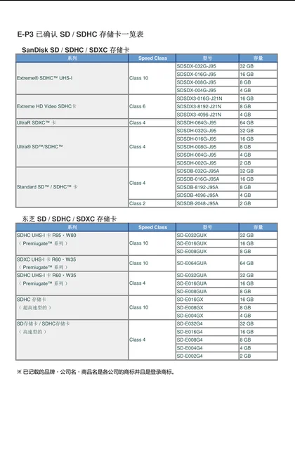olympus 奥林巴斯 PEN-F_SDCARD_SUPPORT